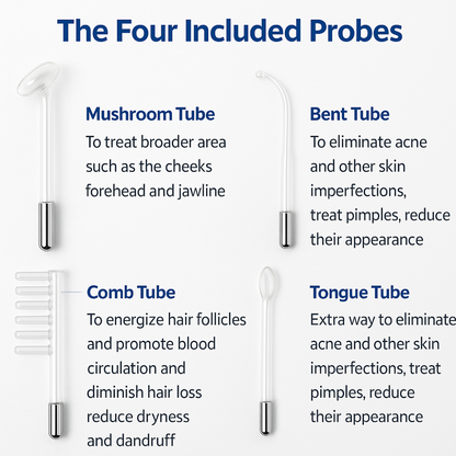 MultiCare Frequency Wand